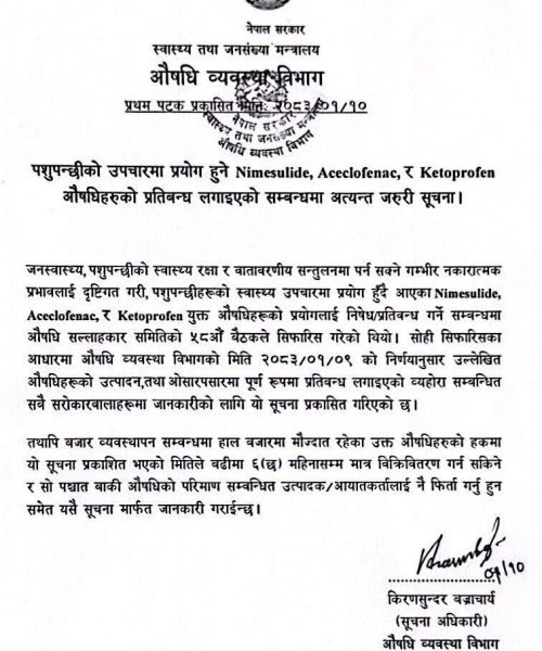 पशुचिकित्सामा प्रयोग हुने ३ औषधि प्रतिबन्धित