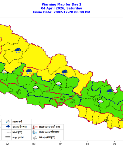 आजको मौसम: देशभर हावाहुरीको जोखिम, पहाडमा हिमपात र मध्यम वर्षा सम्भावना